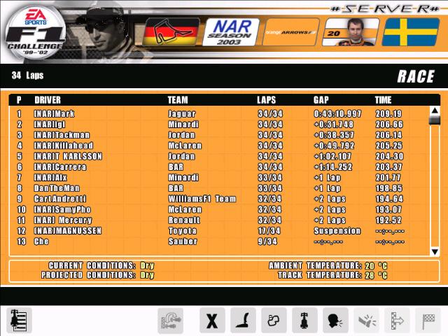 NAR_div1_results.jpg