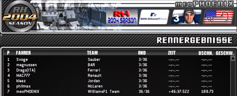 nar05usa_result_meo hihi.jpg