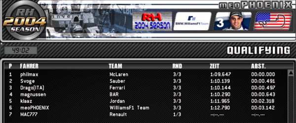 nar05usa_qualy.jpg