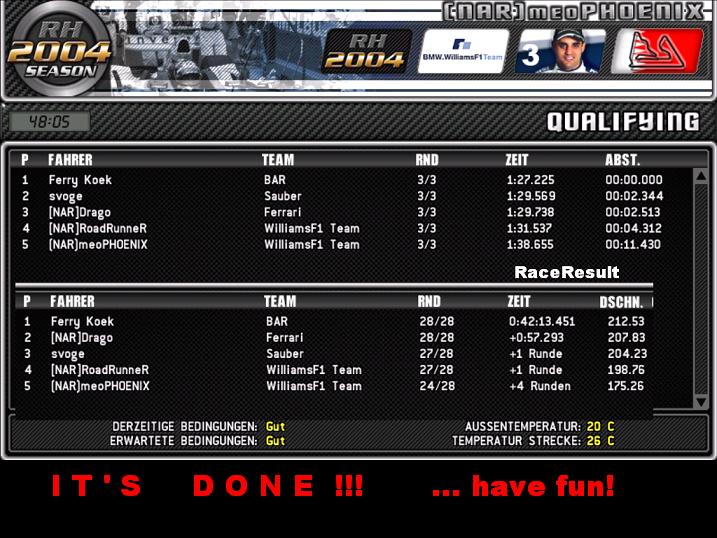 BAHRAIN_EURO_RACERESULT.JPG